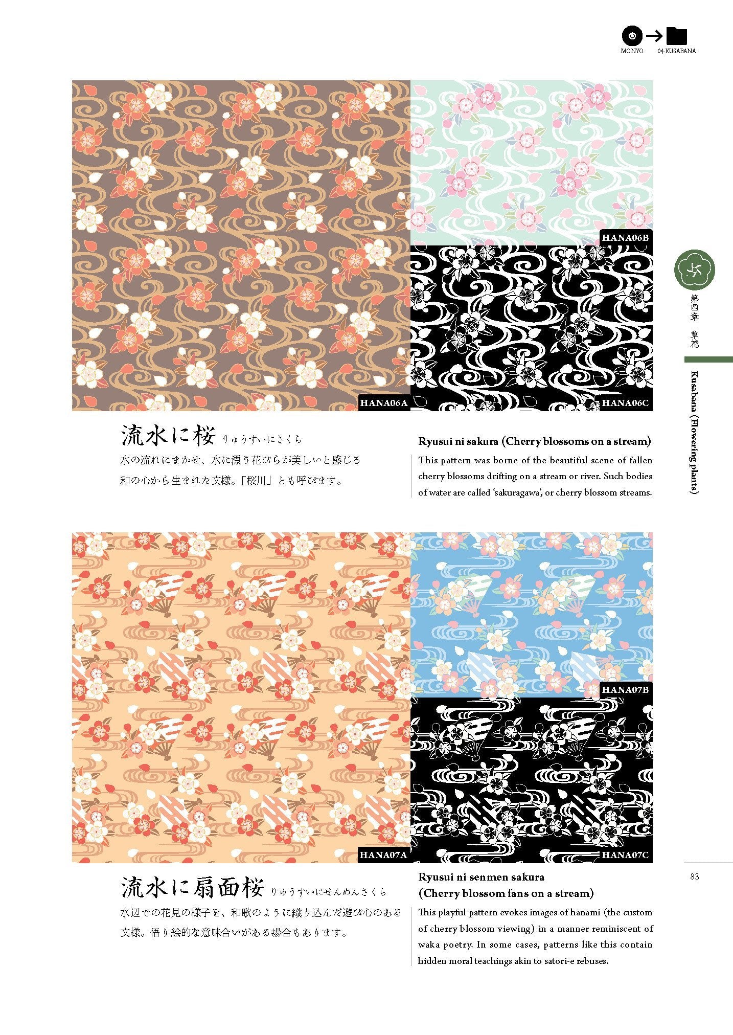 Yun Beauty Tradition of Japan Brought Up (origami Paper )